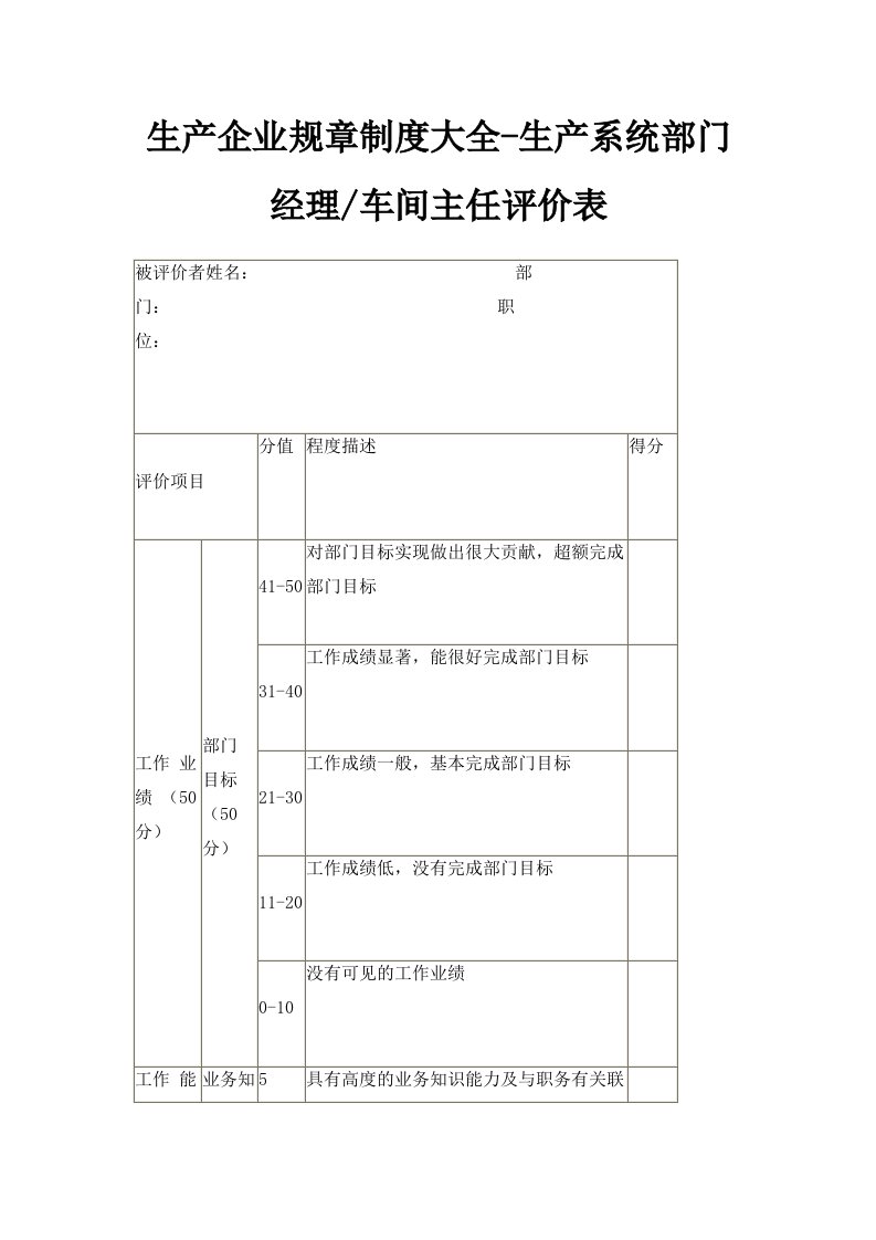 生产企业规章制度大全生产系统部门经理车间主任评价表