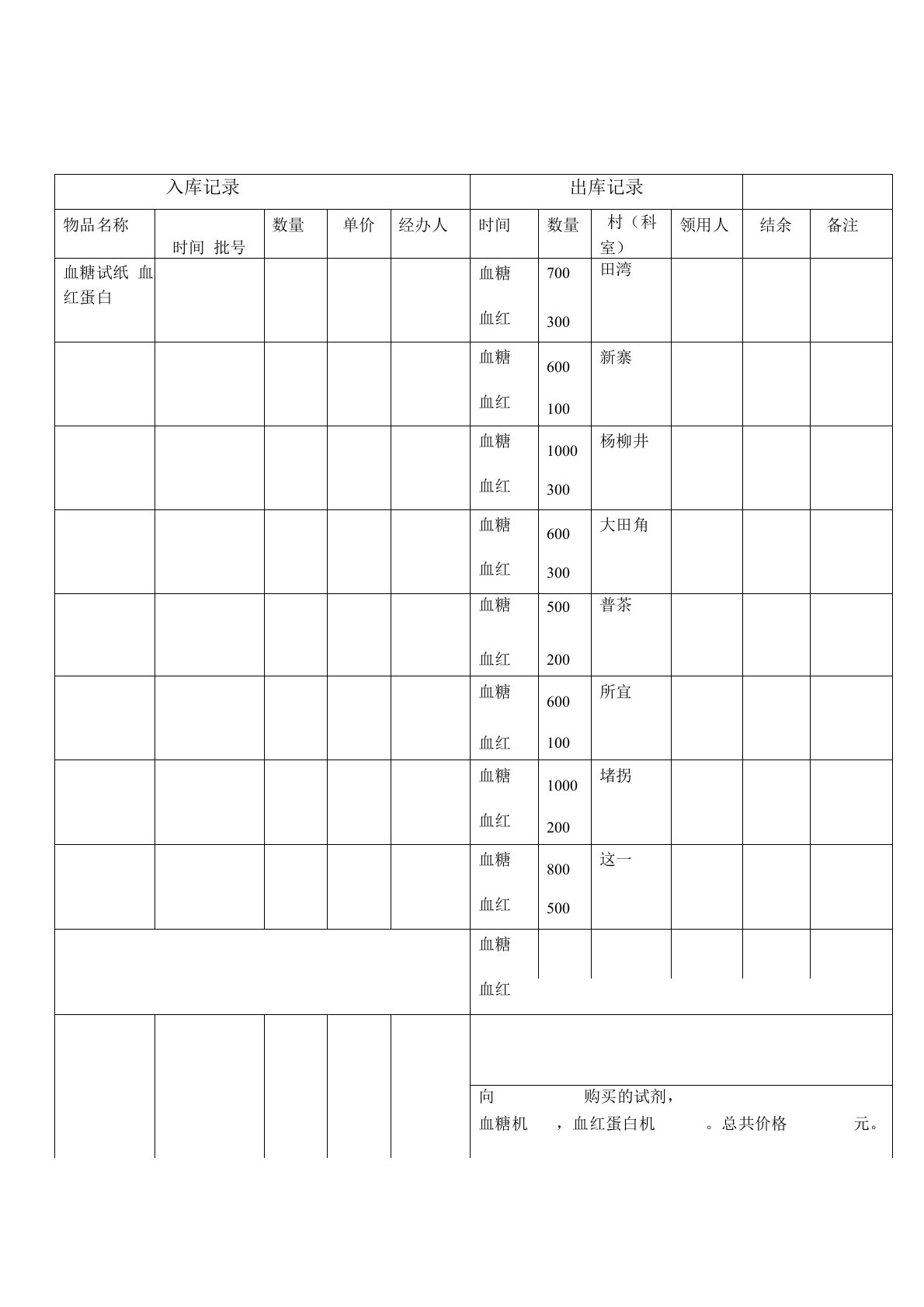 2018年试剂出入库记录表