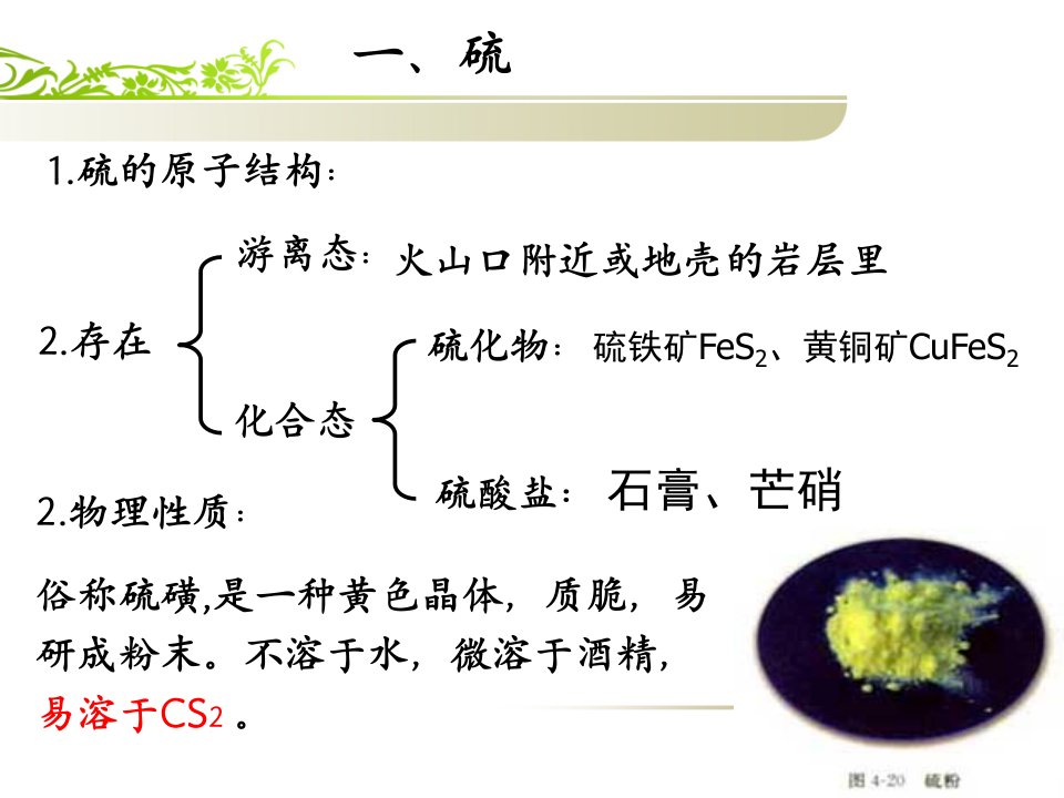 第四章教学课件4.3硫和氮的氧化物