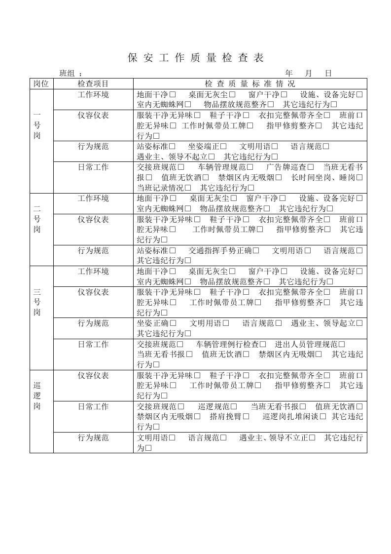 保安工作质量检查表