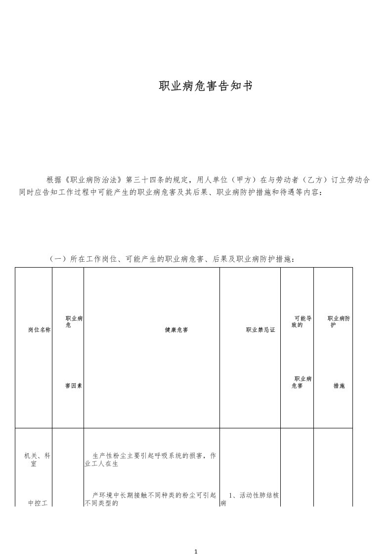 职业病危害告知书(新版)