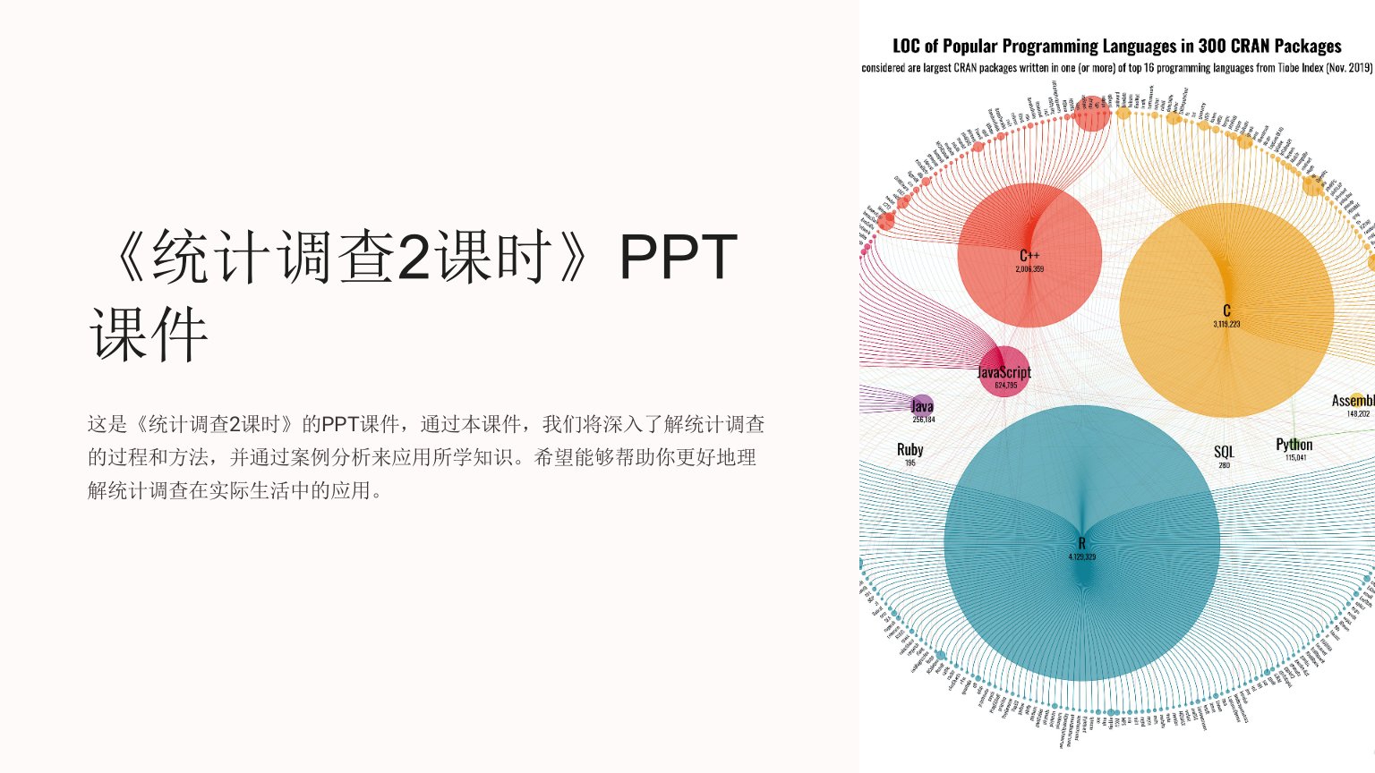 《统计调查2课时》课件