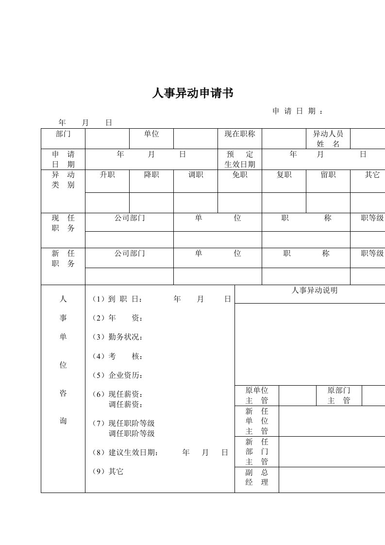 人事变动-人事档案建档流程相关资料异动申请书