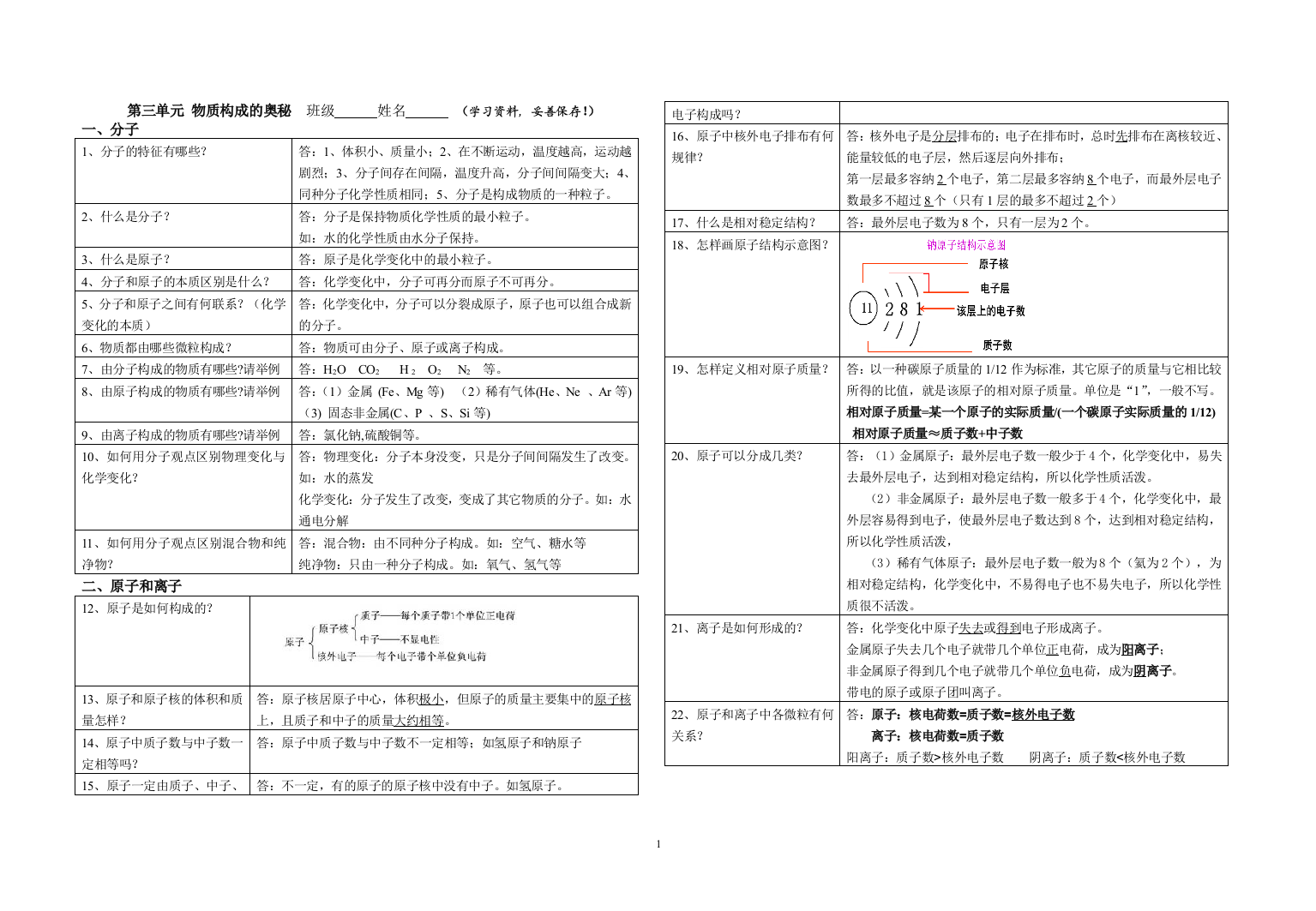 【小学中学教育精选】第三单元