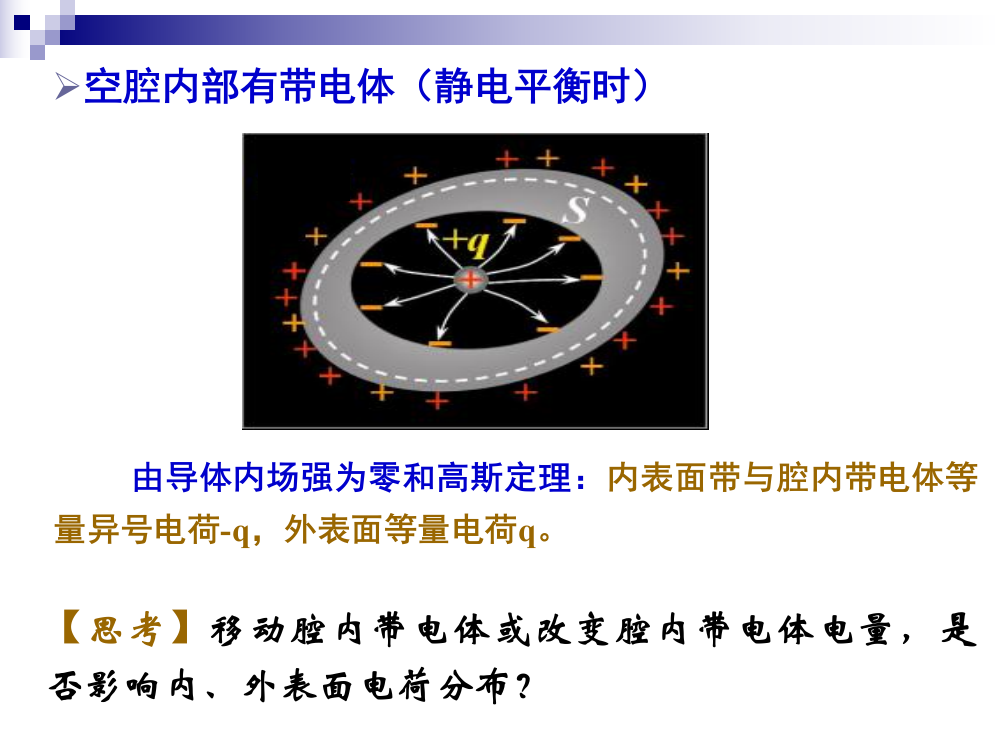 空腔导体内外的静电场