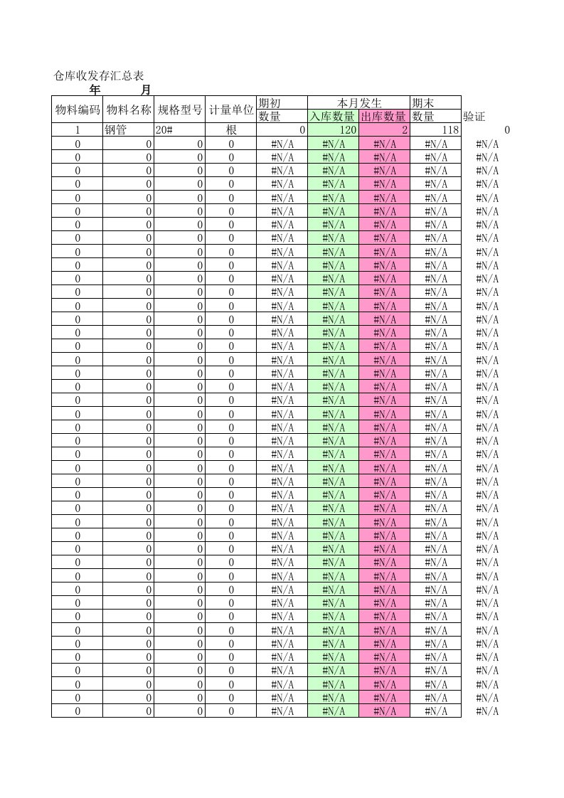 仓库出入库样表