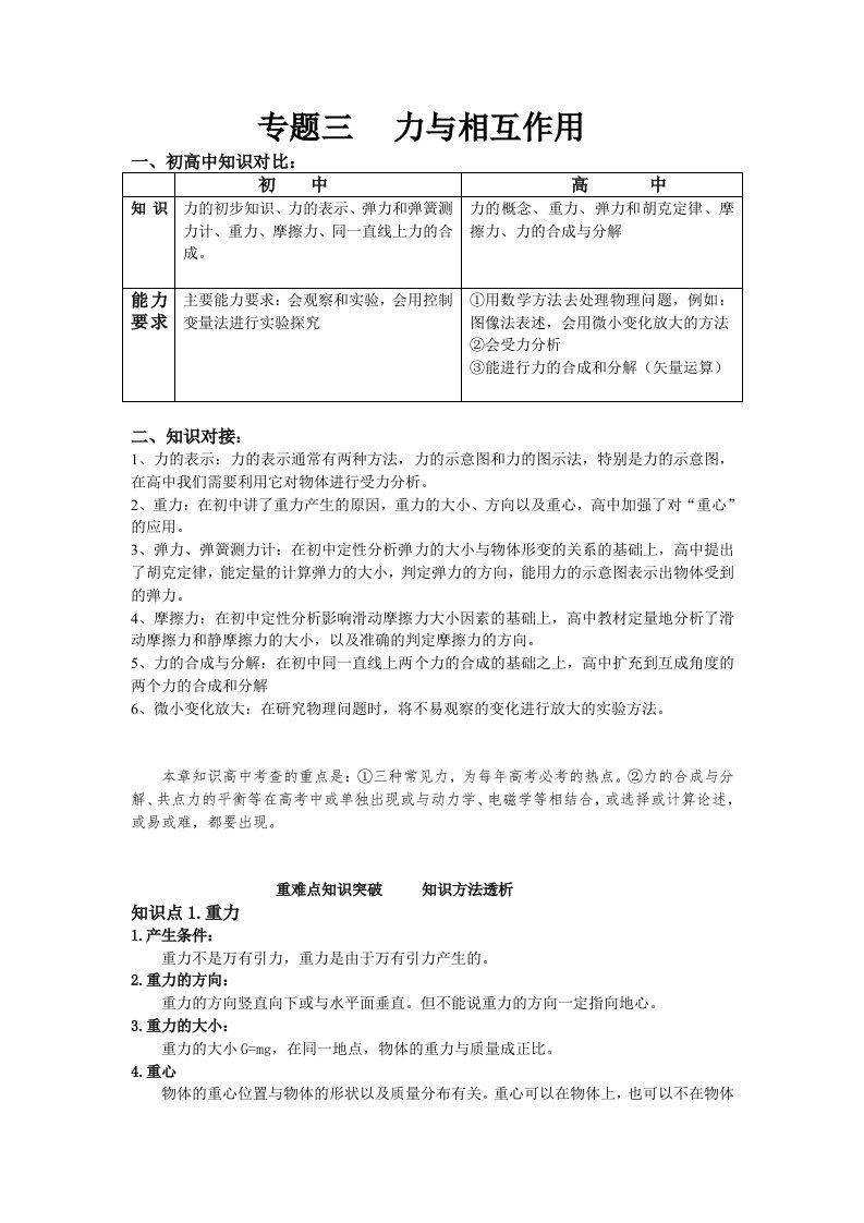 初中和高中物理力学知识对比