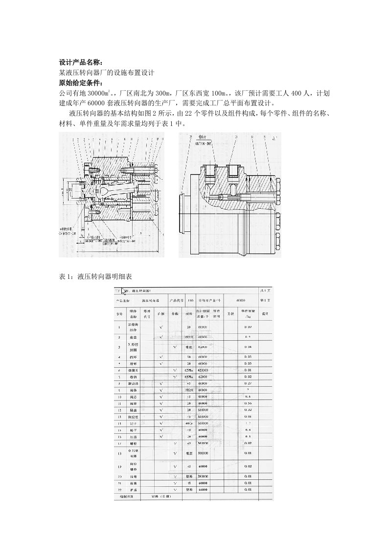 参考案例-液压转向器厂的设施布置设计