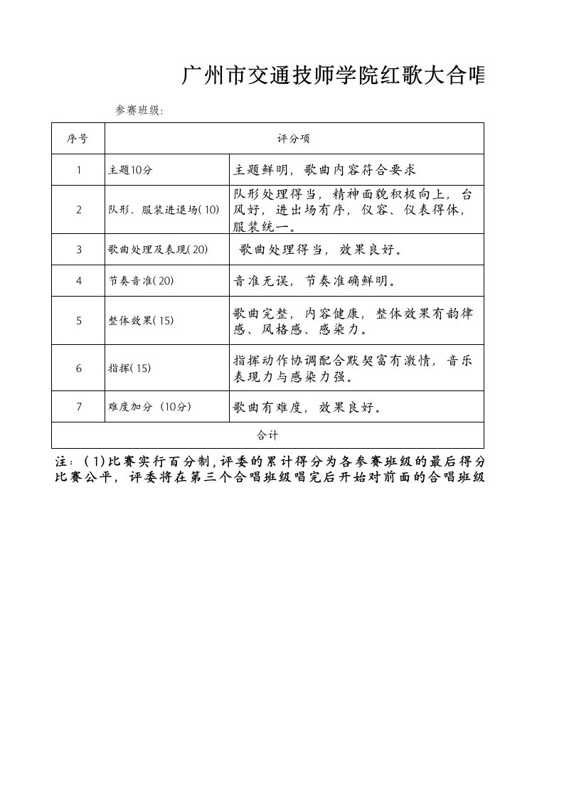 红歌合唱比赛评分表及细则