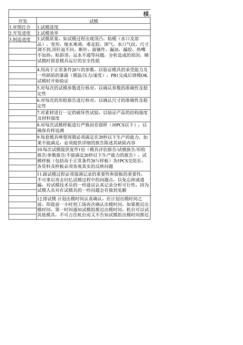 模具跟进注意事项