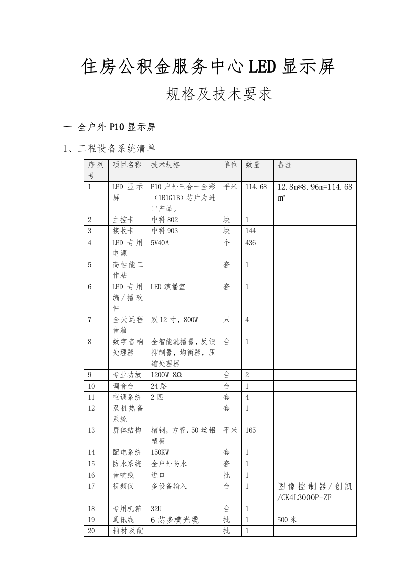 住房公积金服务中心LED显示屏