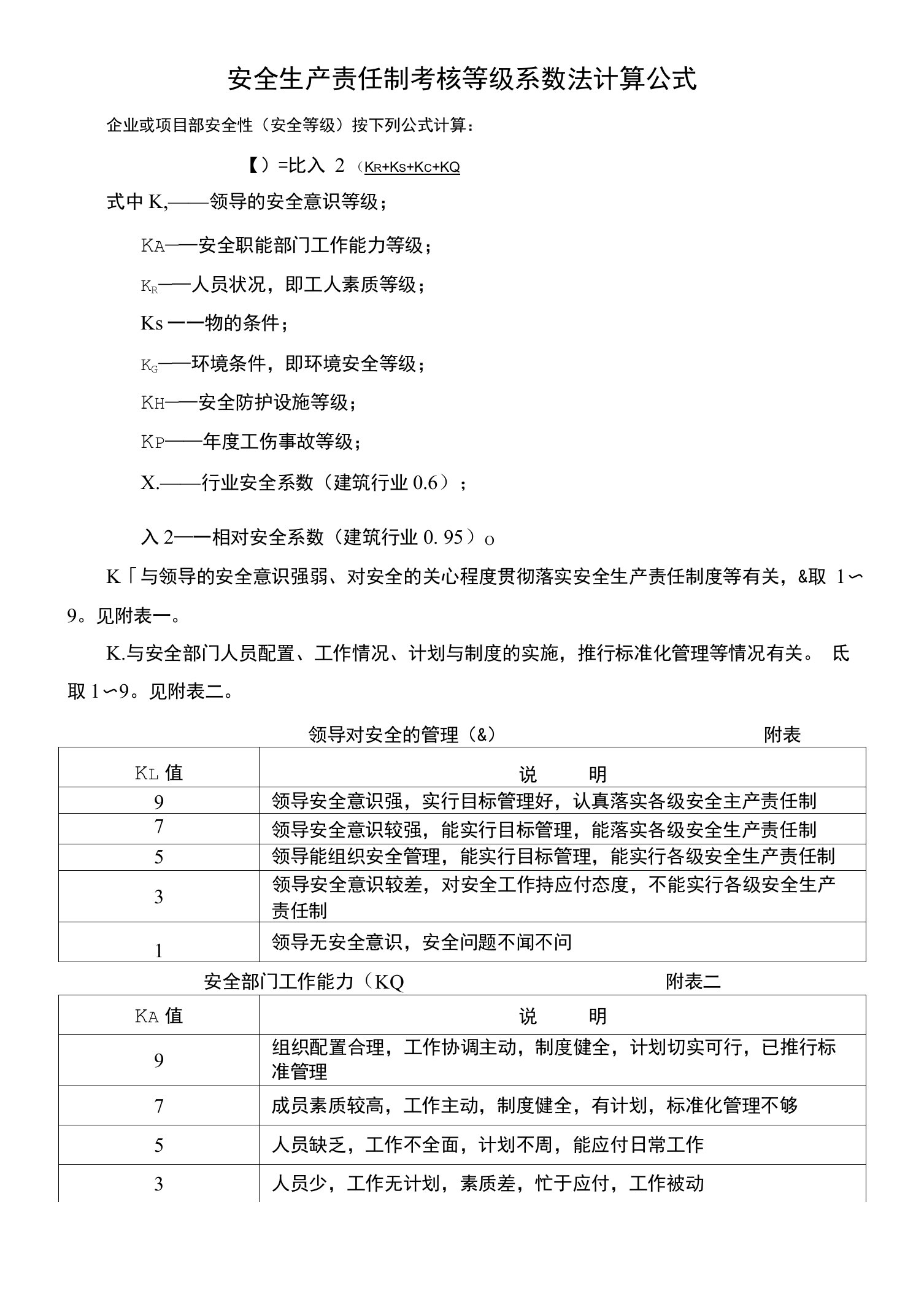 安全生产责任制考核等级系数法计算公式