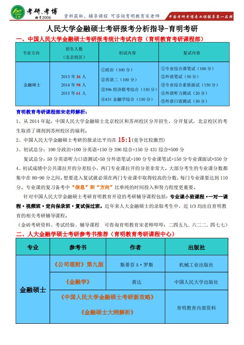 中国人民大学金融硕士考研高分解题思路专业课复习资料