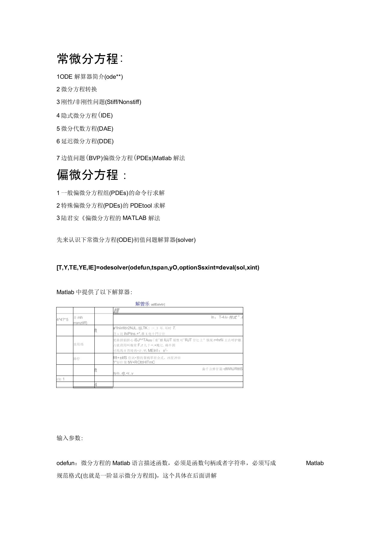 Matlab解微分方程(ODE+PDE)