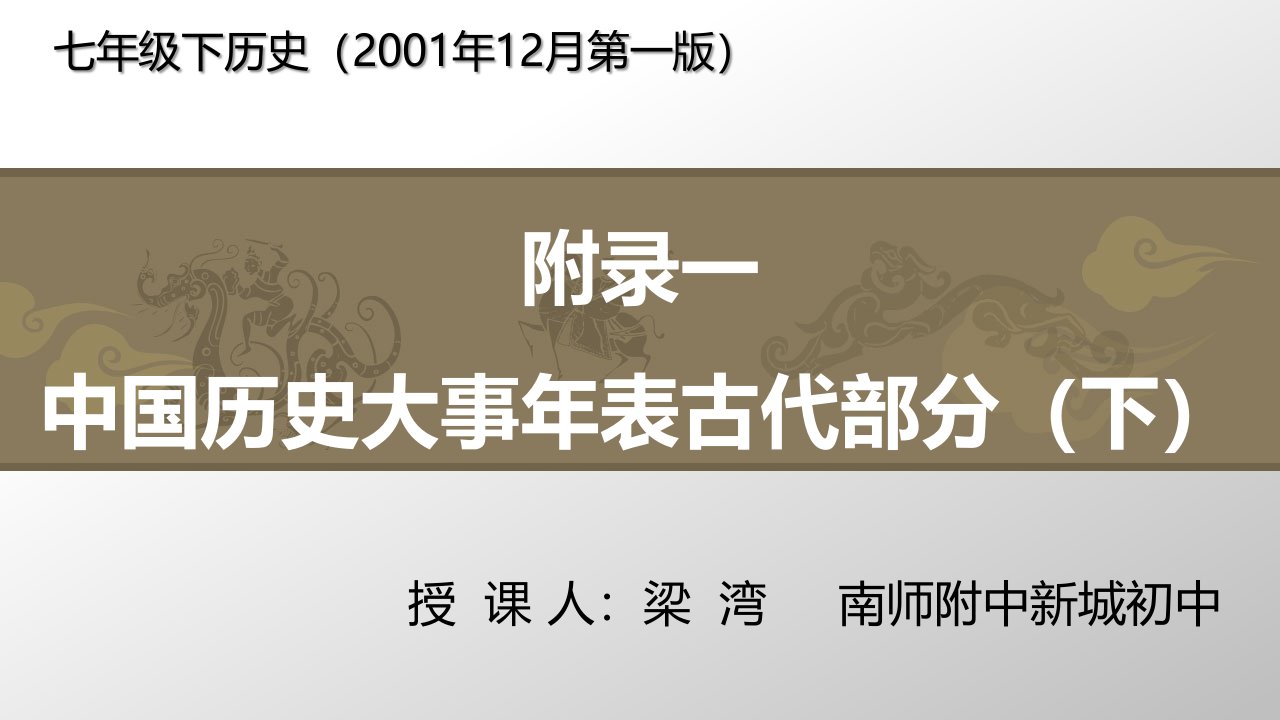 附录一中国历史大事年表古代部分下