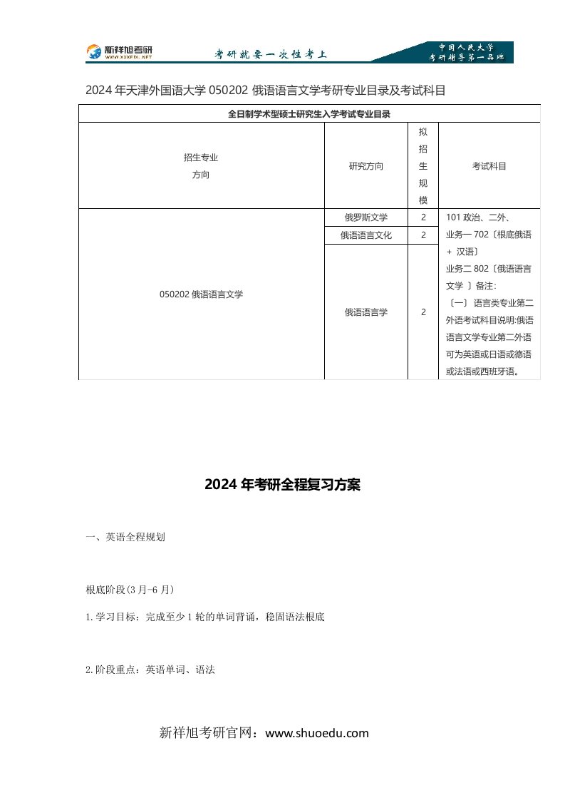 2024年天津外国语大学050202俄语语言文学考研专业目录及考试科目