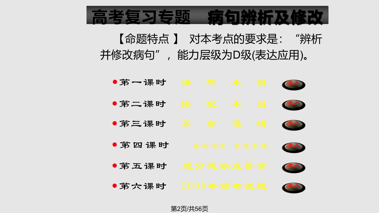 有话好好说病句辨析及修改分析