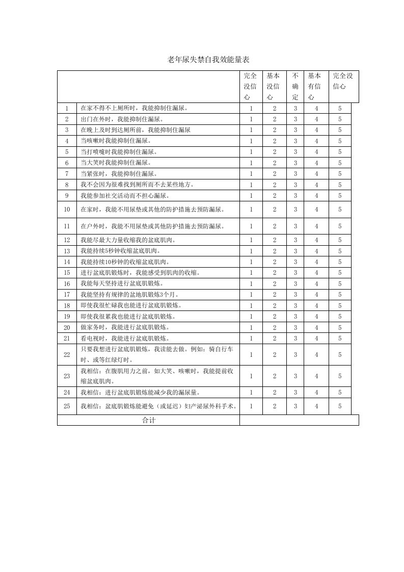 老年尿失禁自我效能量表