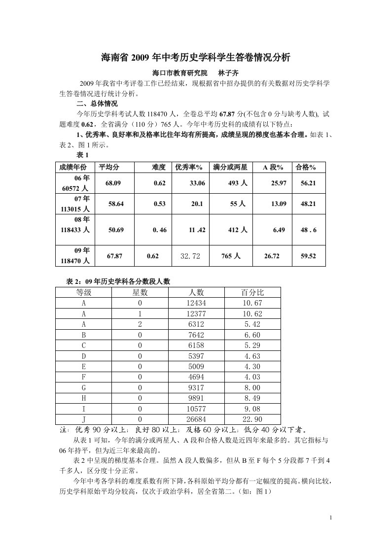 海南省2009年中考历史学科学生答卷情况分析