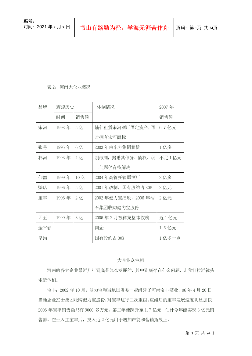 豫酒市场状况