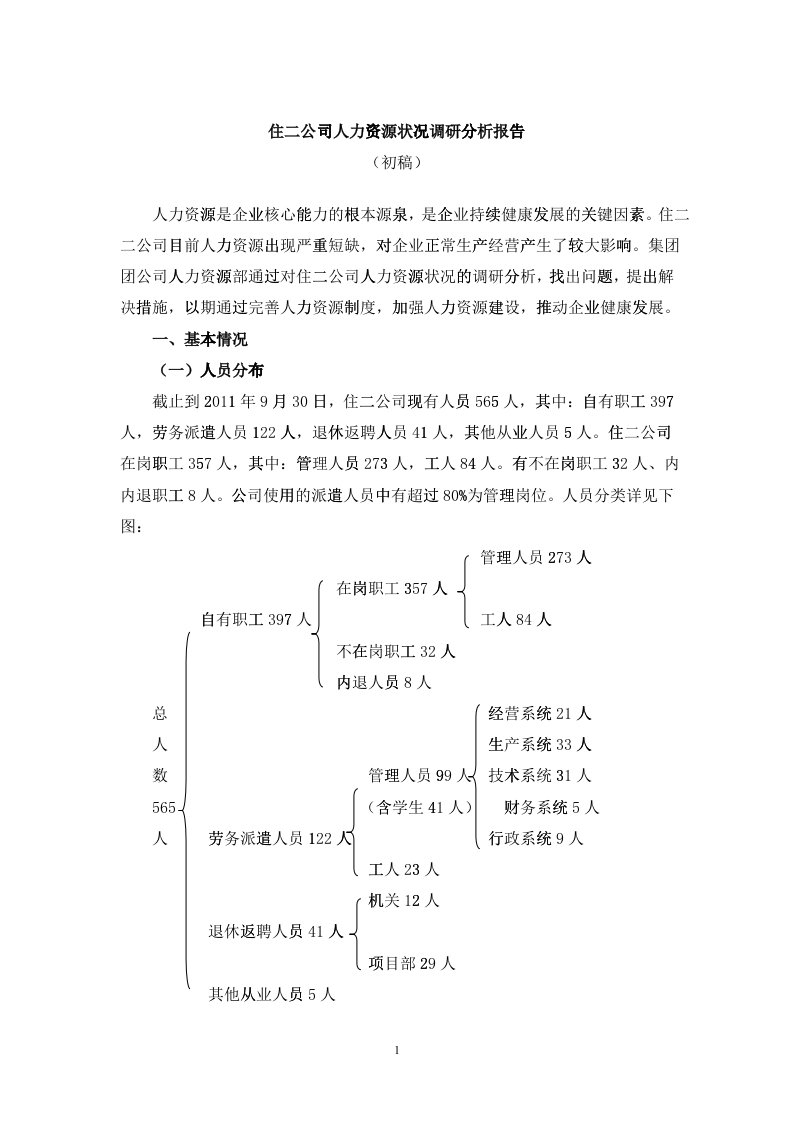 某公司人力资源状况调研分析报告