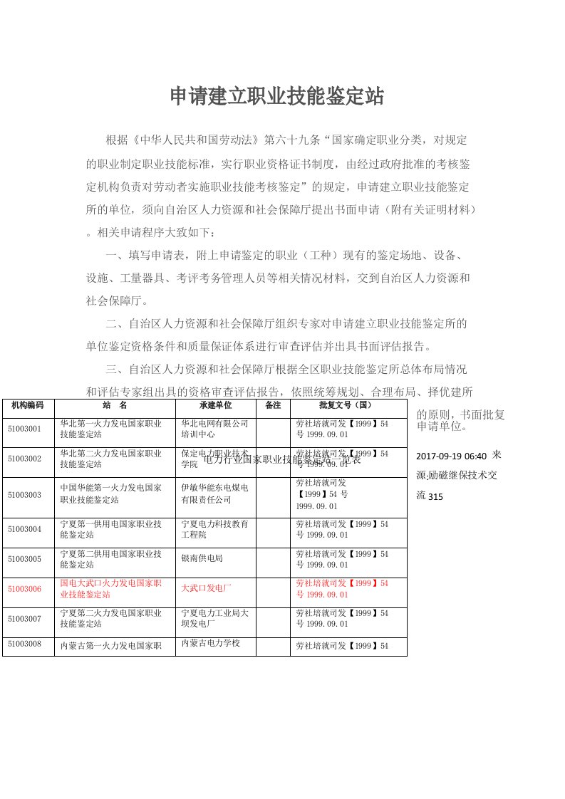 职业技能鉴定站电力行业名录