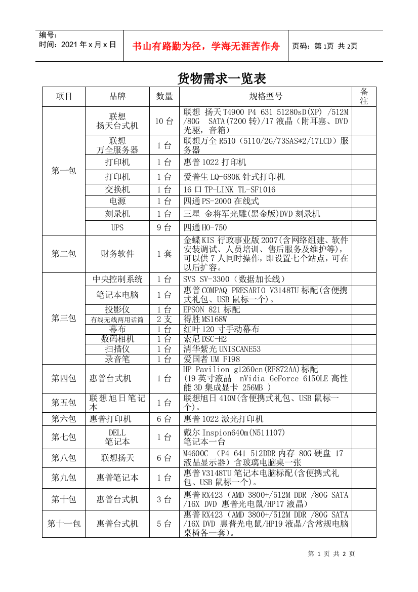 下载项目标书-四川政府采购网