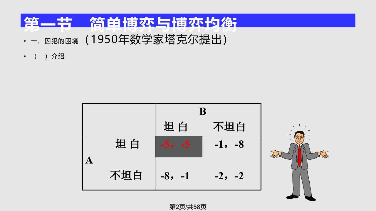 微观经济学第八章