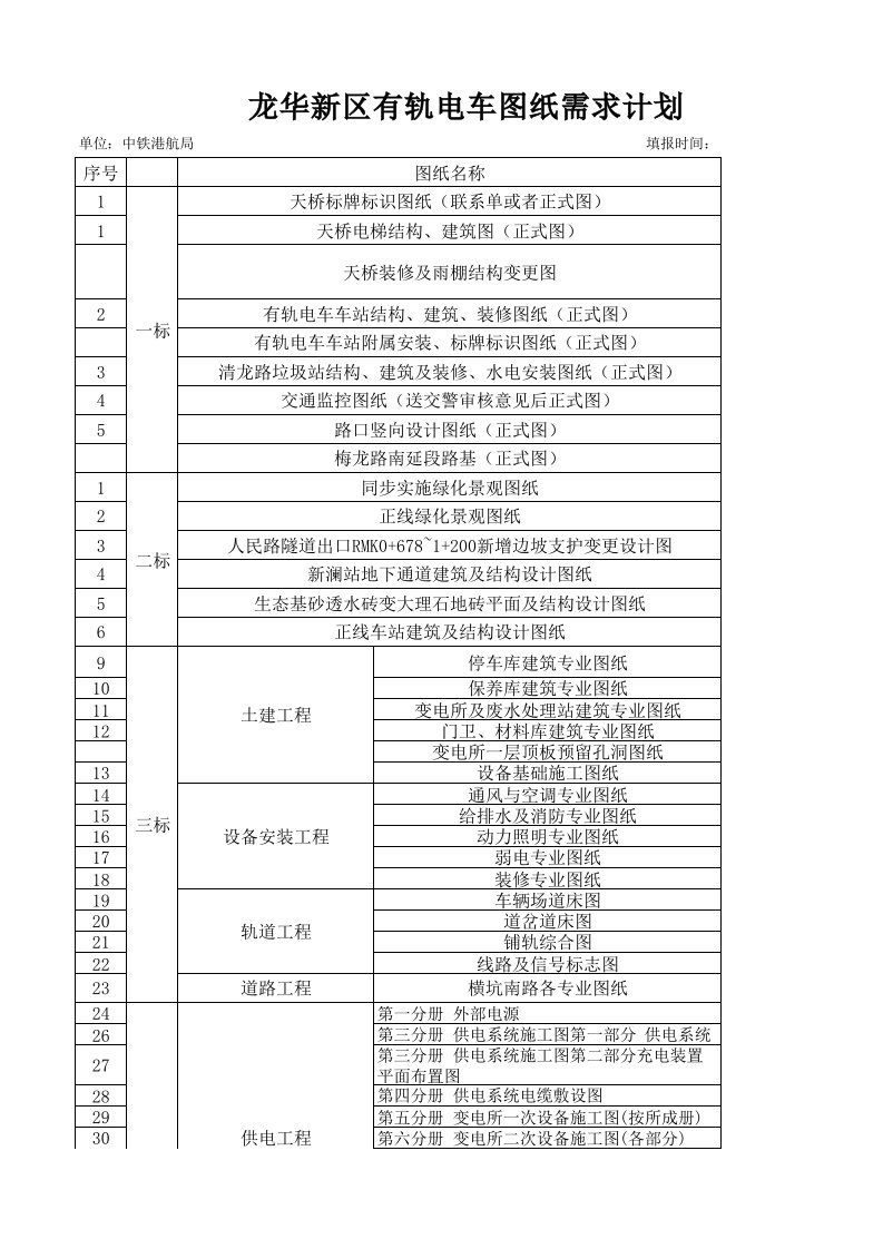 图纸需求计划(20160809)