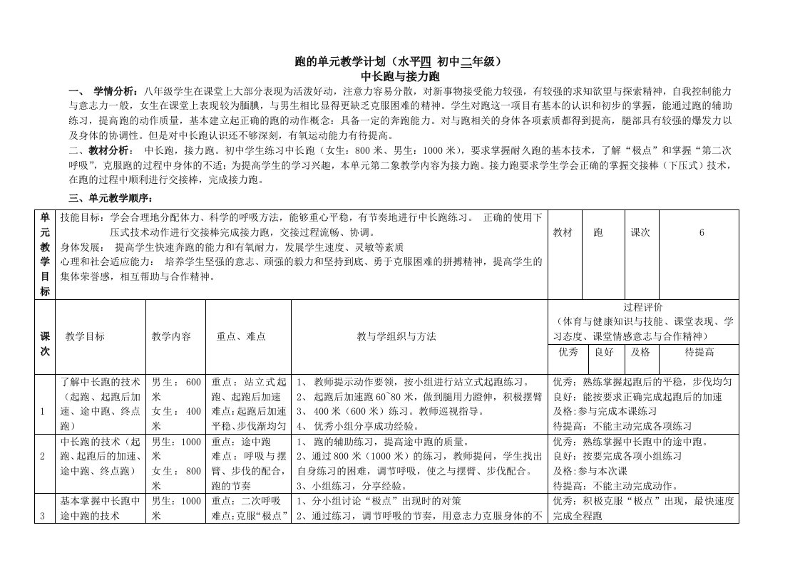 接力跑的单元教学计划供参习