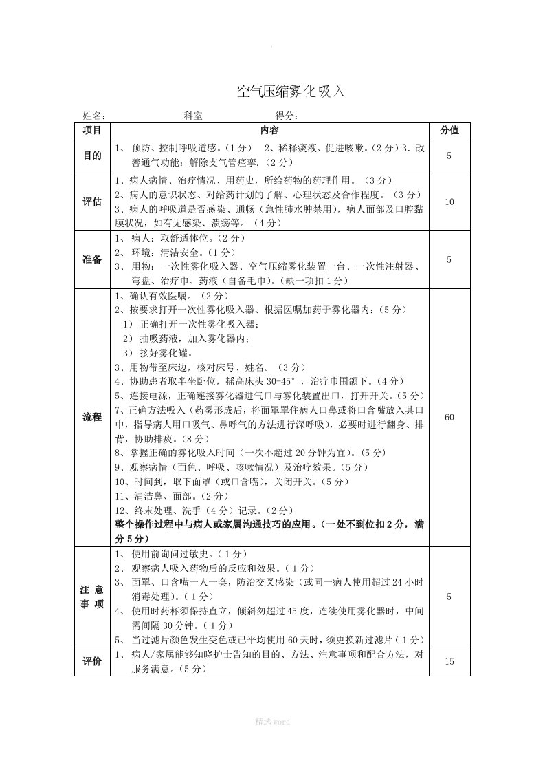 空气压缩雾化吸入操作流程