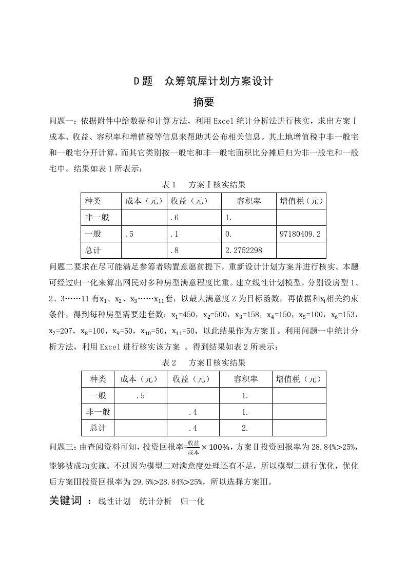 2021年众筹筑屋综合规划专业方案设计