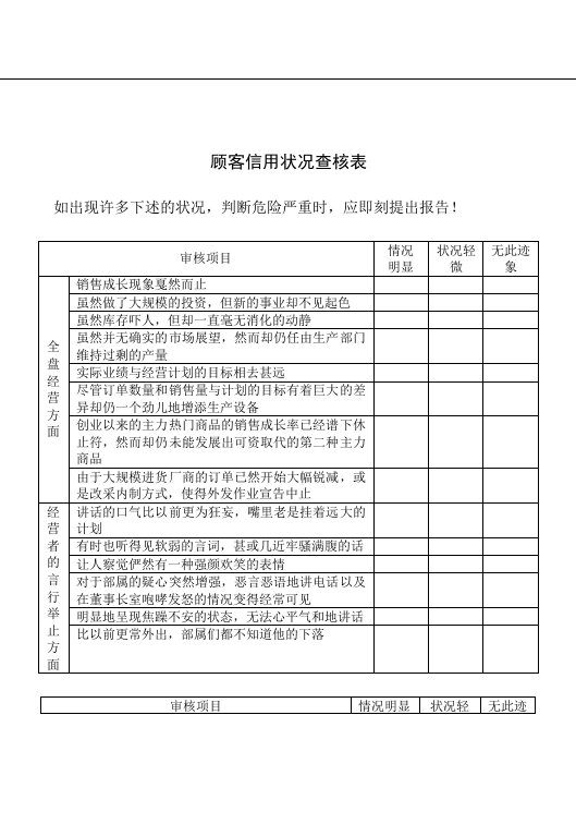 【管理精品】顾客信用状况查核表