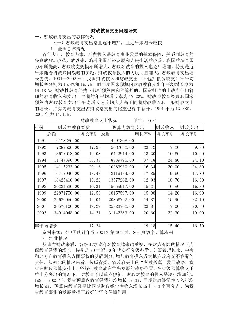 财政教育投入问题研究(讲稿)