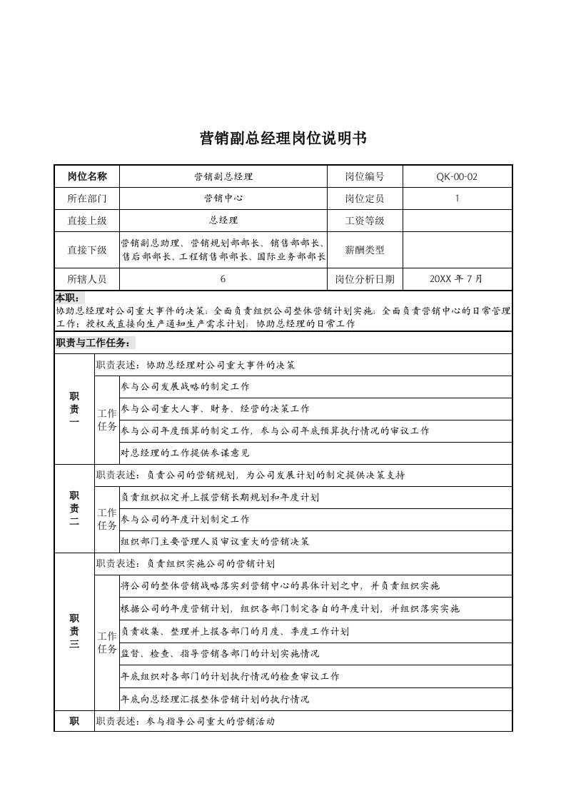 推荐-乾坤木业公司营销副总经理岗位说明书