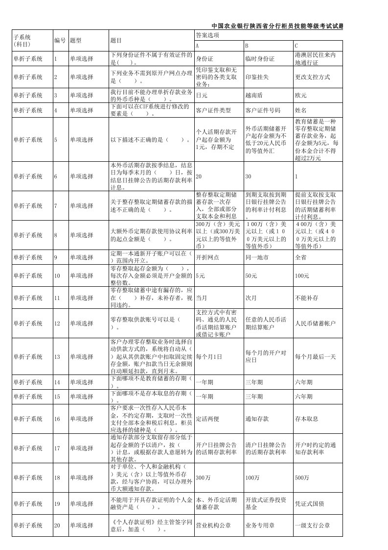 银行分行柜员技能等级考试试题个人业务