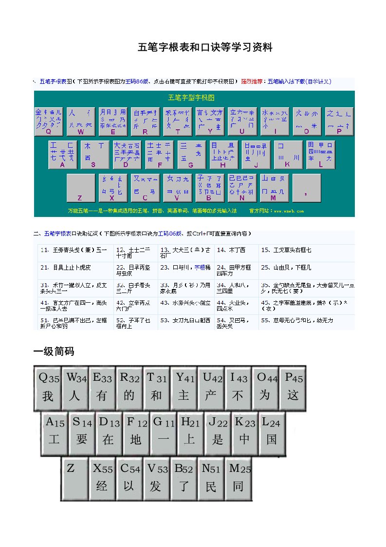 五笔字根表和口诀等学习资料