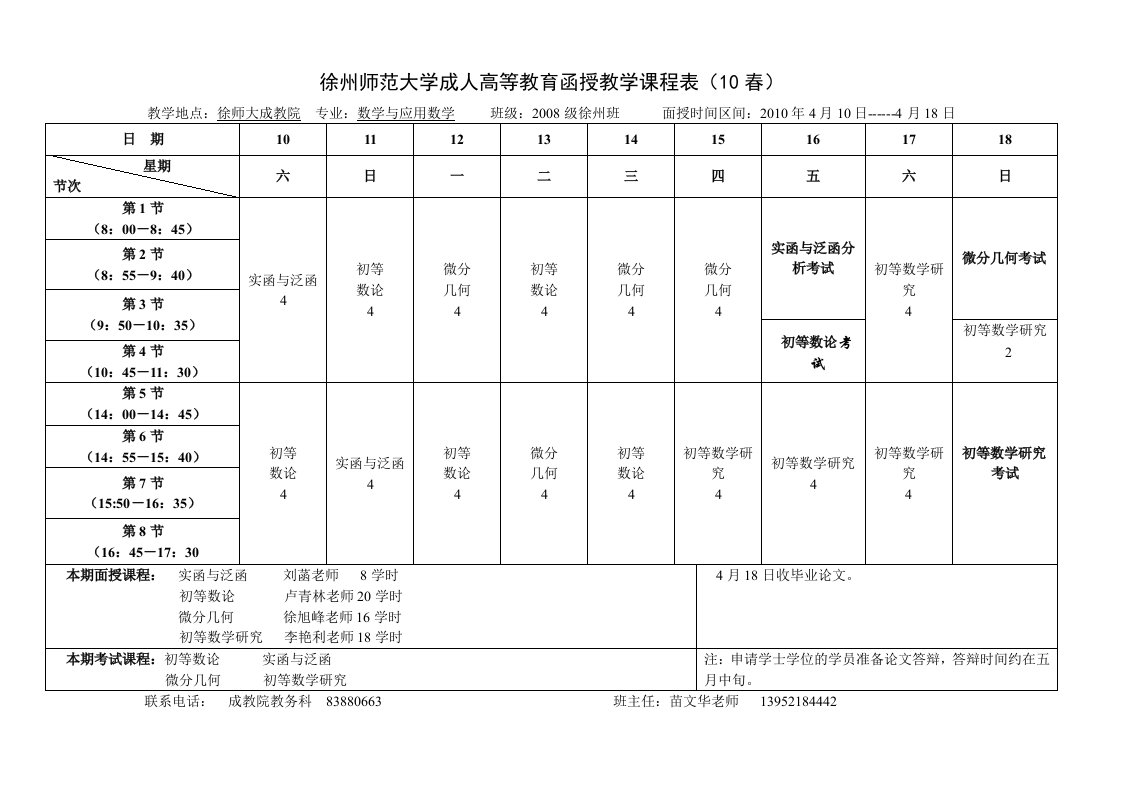 徐州师范大学成人高等教育函授教学课程表(10春)