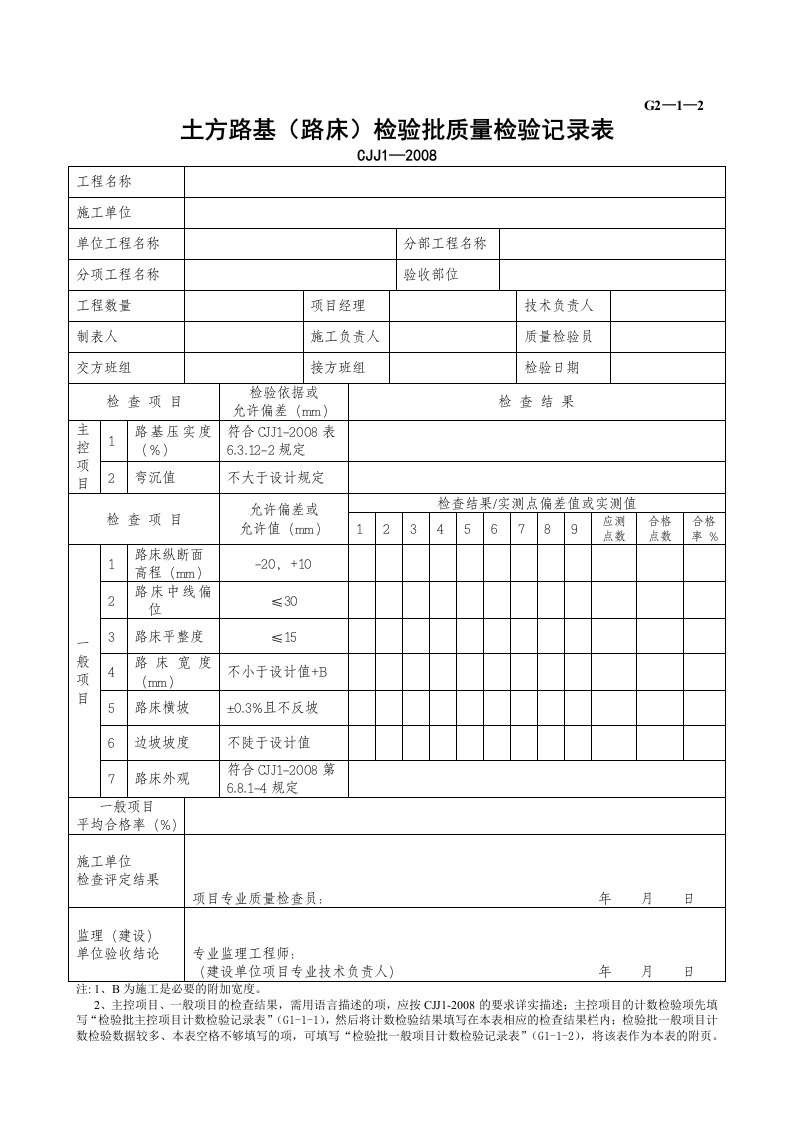 建筑工程-G2—1—2土方路基路床检验批质量检验记录