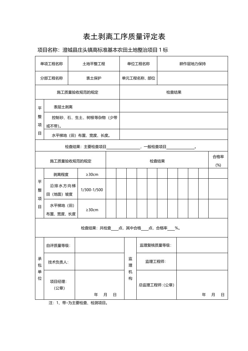 表土剥离工序质量评定表