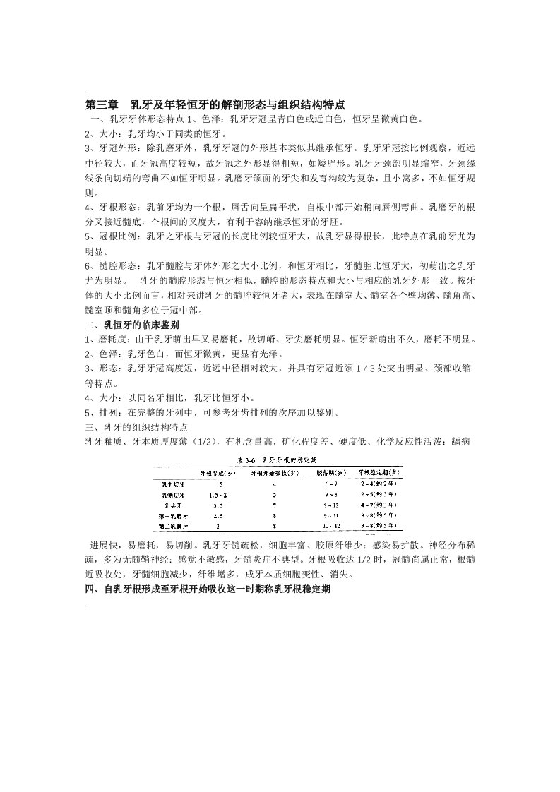 完整版儿童口腔医学重点总结