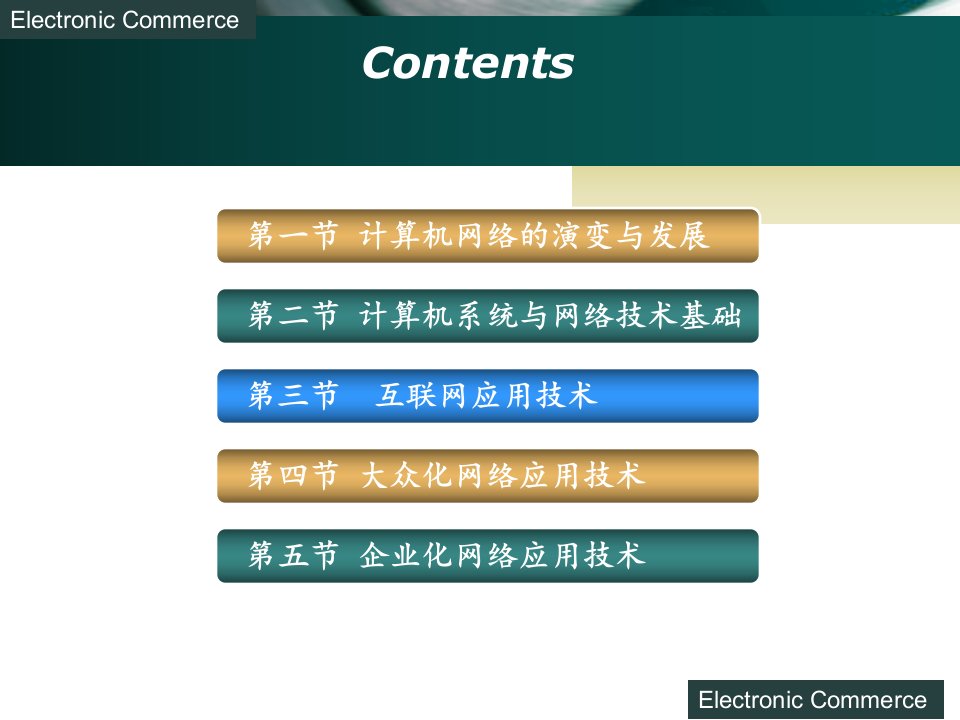 电子商务概论高职资料课件