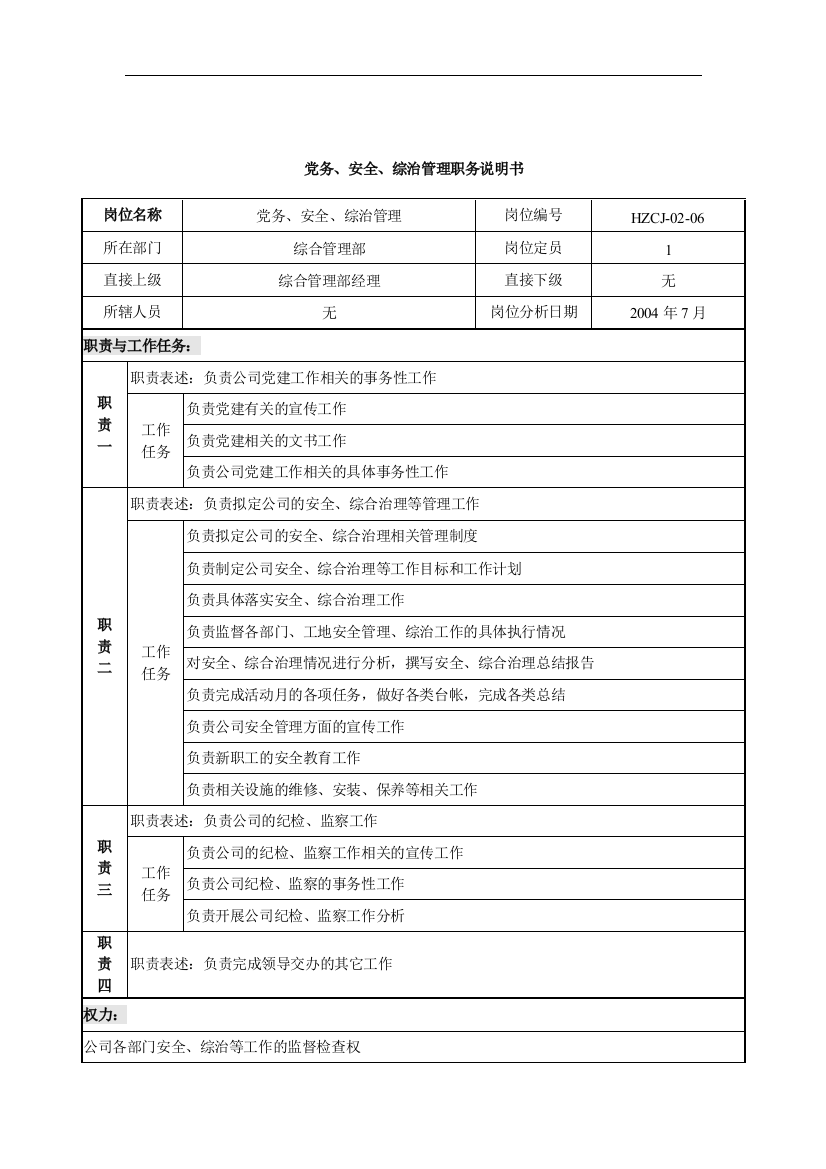 某建设发展公司党务&安全&综治管理职务说明书