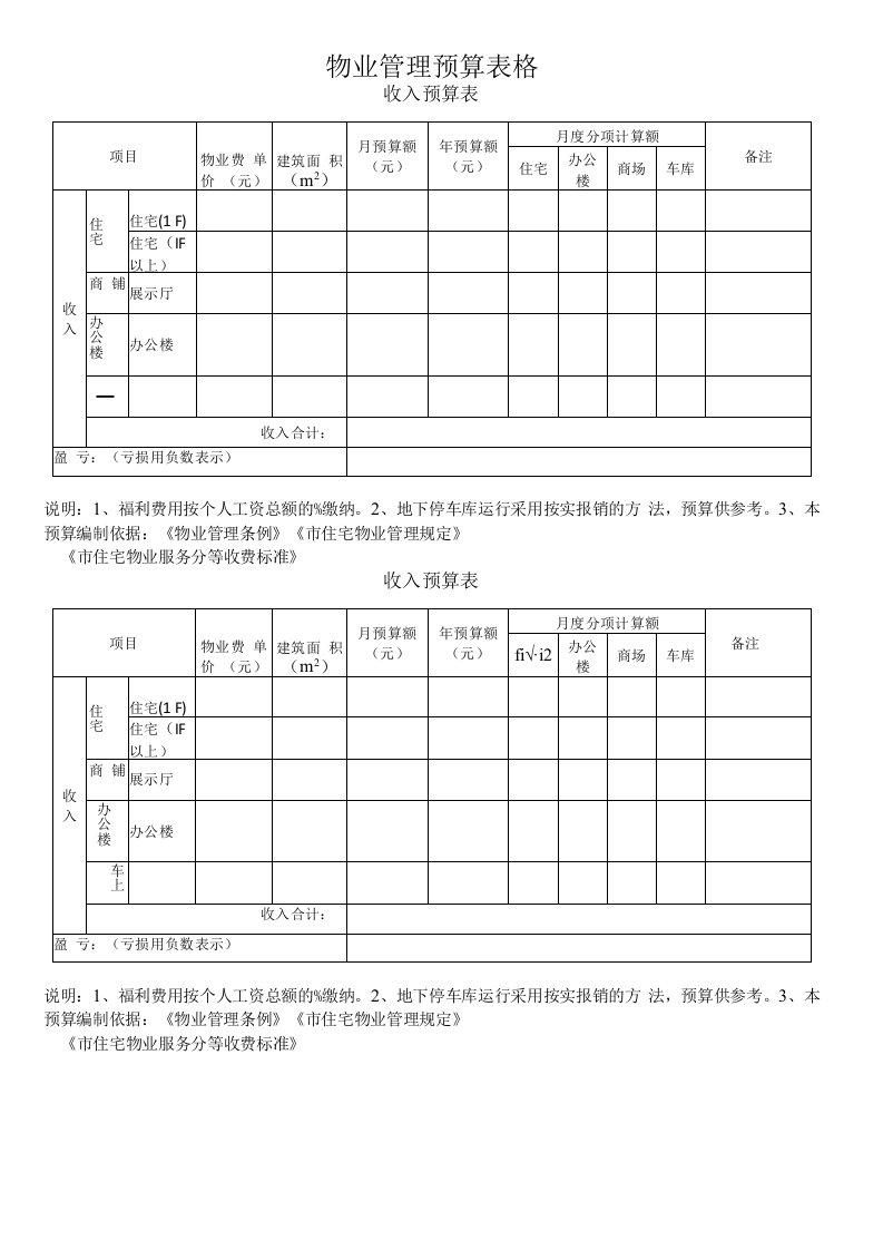 收入预算表(物业管理预算表格)