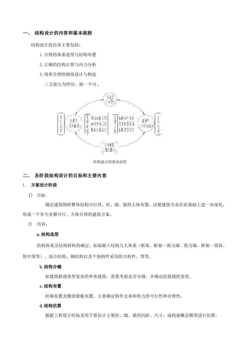 最新结构设计基本流程终稿