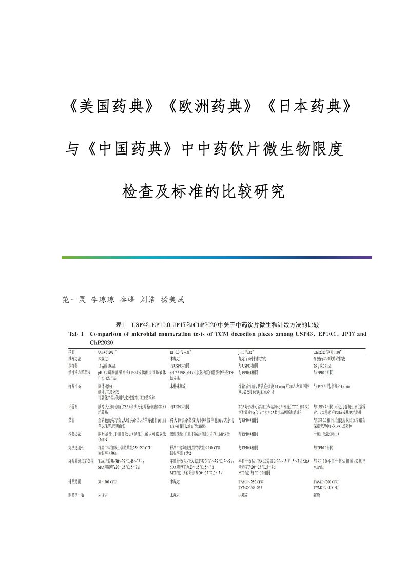 《美国药典》《欧洲药典》《日本药典》与《中国药典》中中药饮片微生物限度检查及标准的比较研究