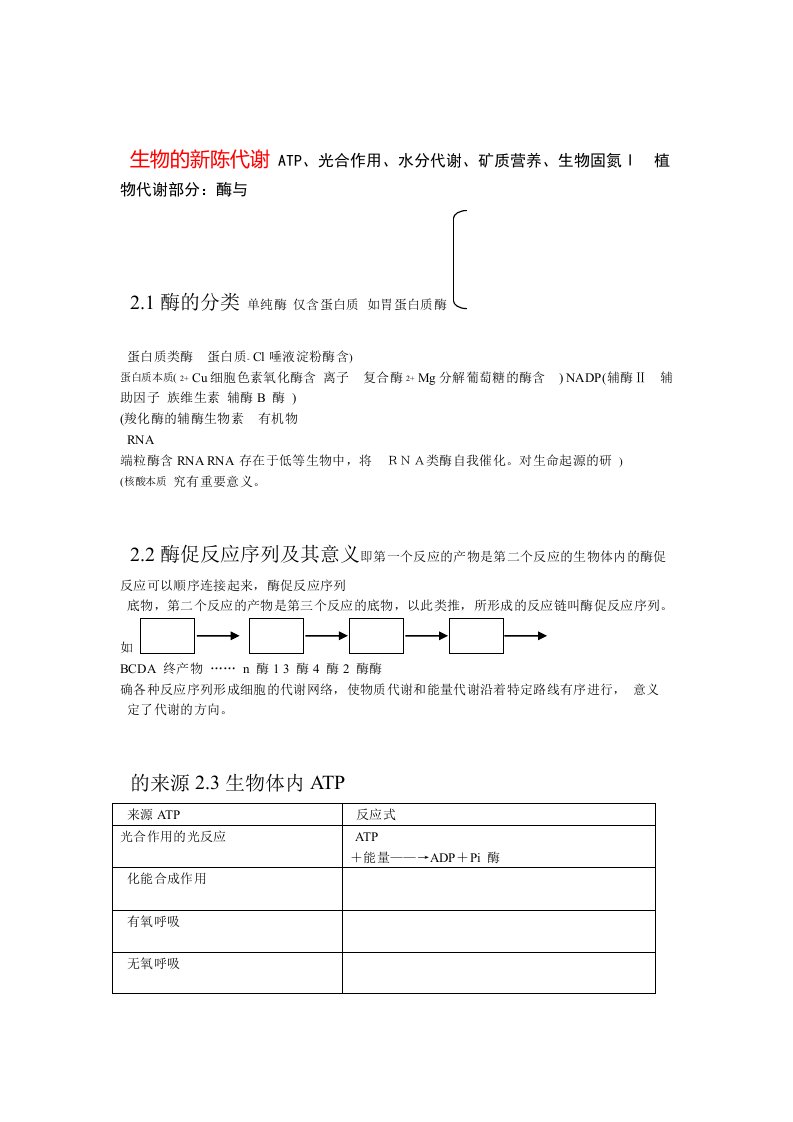 高中生物知识点生物竞赛知识总结