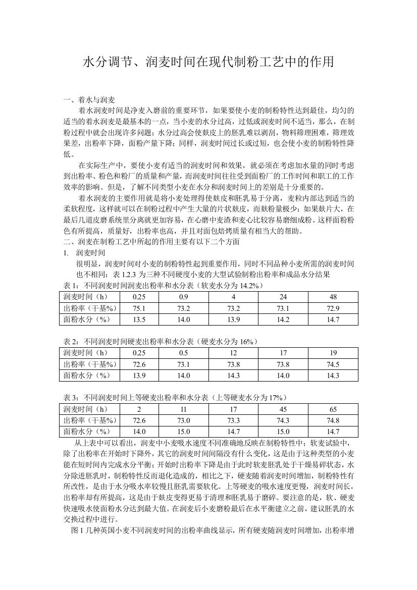 水分调节润麦时间在现代制粉工艺中的作用