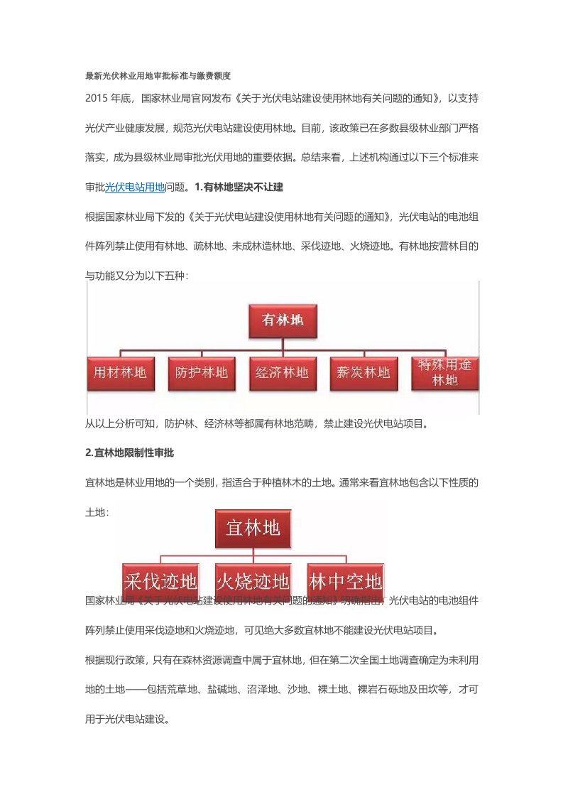 最新光伏林业用地审批标准与缴费额度