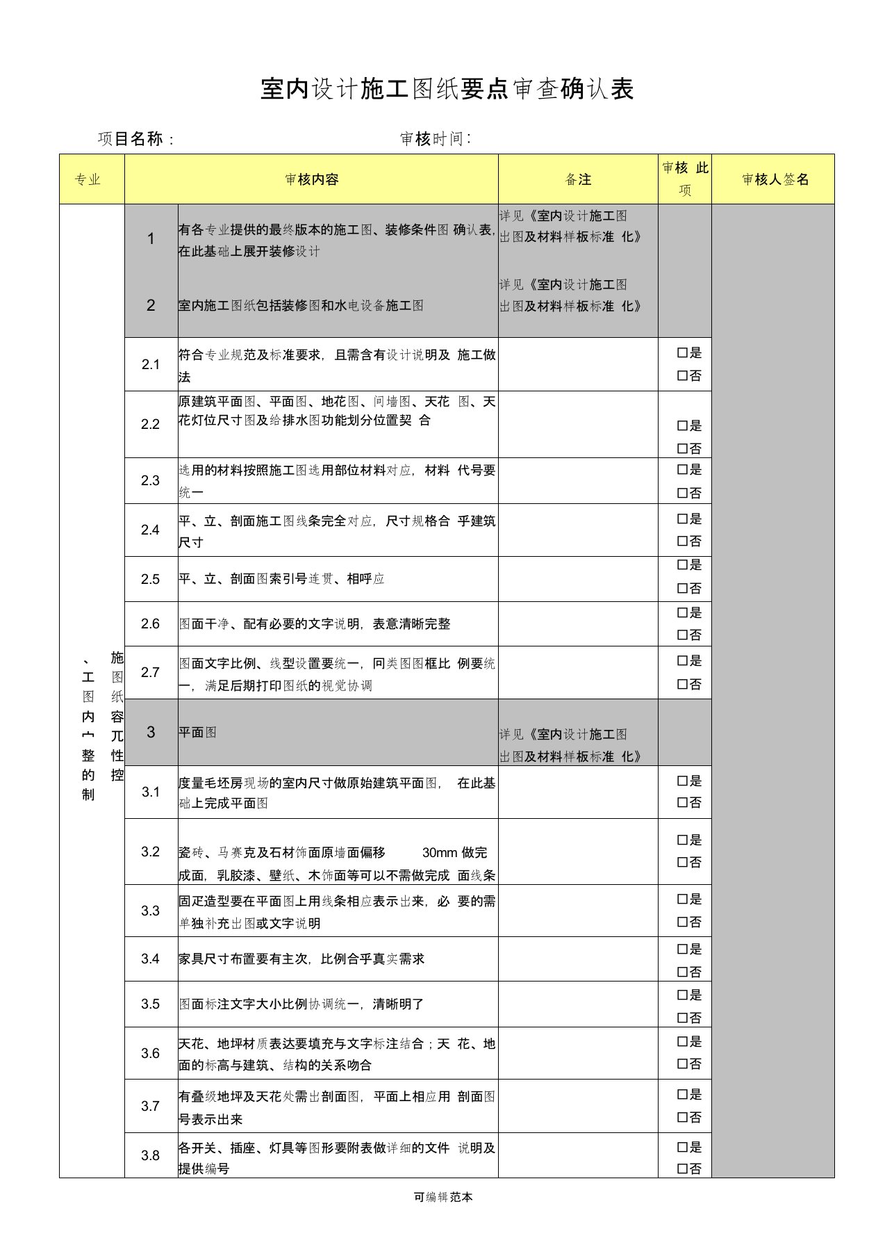 室内设计施工图纸要点审核确认表